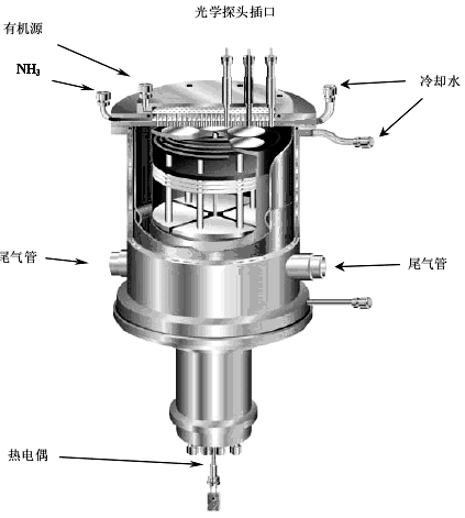 MOCVD加热器(图1)